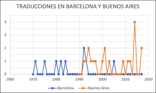 Ein Bild, das Text, Screenshot, Diagramm, Reihe enthält.
Automatisch generierte Beschreibung