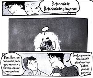 A comic strip of two men
Description automatically generated